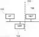 Fig. 01 - AUTHORIZATION OF NETWORK NODE