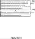 Fig. 07 - AUTHORIZATION OF NETWORK NODE
