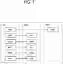 Fig. 07 - Method and apparatus for connection management in wireless communication system
