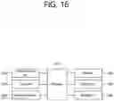 Fig. 17 - Method and apparatus for connection management in wireless communication system