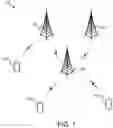 Fig. 02 - INDICATING A NETWORK FOR A REMOTE UNIT