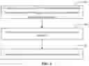 Fig. 07 - Method and apparatus for transmitting paging signaling