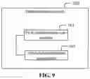 Fig. 10 - Method and apparatus for transmitting paging signaling