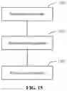 Fig. 16 - Method and apparatus for transmitting paging signaling