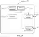 Fig. 18 - Method and apparatus for transmitting paging signaling