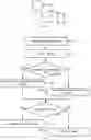 Fig. 04 - WIRELESS COMMUNICATION DEVICE, RADIO ACCESS NETWORK NODE, METHODS, AND COMPUTER PROGRAMS FOR POWER EFFICIENT PAGING ESCALATION