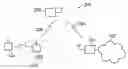 Fig. 01 - Wireless communications network, infrastructure equipment, communications device and methods