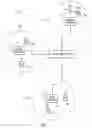 Fig. 02 - Wireless communications network, infrastructure equipment, communications device and methods