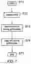 Fig. 06 - Wireless communications network, infrastructure equipment, communications device and methods