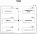Fig. 16 - User equipment and communication method