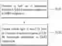 Fig. 01 - Method and apparatus for sidelink terminal to transmit signal in wireless communication system