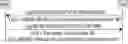 Fig. 01 - Methods providing resource coordination information between ran nodes for sidelink communications and related network nodes