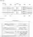 Fig. 12 - Method and apparatus for supporting a rate matching for overlapped resources in NC-JT in wireless communication system