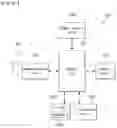 Fig. 13 - Method and apparatus for supporting a rate matching for overlapped resources in NC-JT in wireless communication system