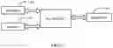 Fig. 08 - Data transmission method, terminal and network side device