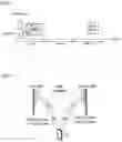 Fig. 07 - Method for transmitting or receiving downlink control channel and device using same