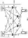 Fig. 02 - Hybrid automatic repeat request transmission with multiple transmission and reception points and multiple panels
