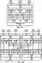 Fig. 12 - Hybrid automatic repeat request transmission with multiple transmission and reception points and multiple panels