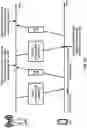 Fig. 26 - Hybrid automatic repeat request transmission with multiple transmission and reception points and multiple panels