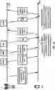 Fig. 32 - Hybrid automatic repeat request transmission with multiple transmission and reception points and multiple panels