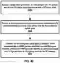 Fig. 43 - Hybrid automatic repeat request transmission with multiple transmission and reception points and multiple panels