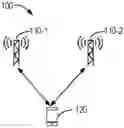 Fig. 01 - Methods and apparatuses for transmitting control information