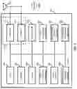 Fig. 05 - Methods, apparatus and systems for data transmission using bandwidth parts