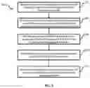 Fig. 06 - Methods, apparatus and systems for data transmission using bandwidth parts