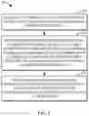 Fig. 03 - Method, device, and computer readable medium for communication