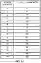 Fig. 15 - Transmission power adjustment in time intervals based on listen-before-talk procedures