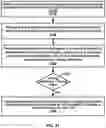 Fig. 22 - Transmission power adjustment in time intervals based on listen-before-talk procedures