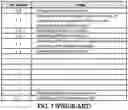 Fig. 07 - Method and apparatus of handling time gap for sidelink hybrid automatic request (HARQ) in network scheduling mode in a wireless communication system