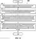 Fig. 10 - Method and apparatus of handling time gap for sidelink hybrid automatic request (HARQ) in network scheduling mode in a wireless communication system