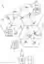 Fig. 02 - Sub-band full-duplex resource management for sidelink