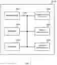 Fig. 08 - USER TERMINAL AND RADIO COMMUNICATION METHOD