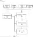 Fig. 06 - User equipment and method of wireless communication of same