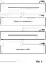 Fig. 06 - Interference detection and remedy