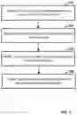 Fig. 10 - Interference detection and remedy