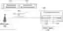 Fig. 01 - DCI for controlling LTE sidelink communication