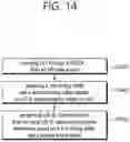 Fig. 15 - DCI for controlling LTE sidelink communication