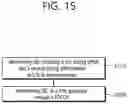 Fig. 16 - DCI for controlling LTE sidelink communication