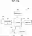 Fig. 21 - DCI for controlling LTE sidelink communication