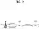 Fig. 10 - Method and apparatus for transmission prioritization in wireless communication system