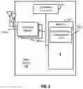 Fig. 09 - UCI multiplexing on configured grant PUSCH