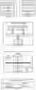 Fig. 05 - Data transmission method, terminal device, and network device