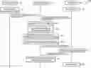 Fig. 01 - Method of scheduling plurality of packets related to tasks of plurality of user equipments using artificial intelligence and electronic device performing the method