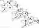 Fig. 01 - Enhancements for periodic resources in an integrated access and backhaul network