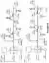 Fig. 11 - Enhancements for periodic resources in an integrated access and backhaul network