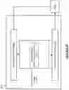 Fig. 28 - Enhancements for periodic resources in an integrated access and backhaul network