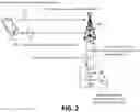 Fig. 03 - Systems and methods for dynamic uplink grant policy based on medium access control (“MAC”) protocol data unit (“PDU”) padding